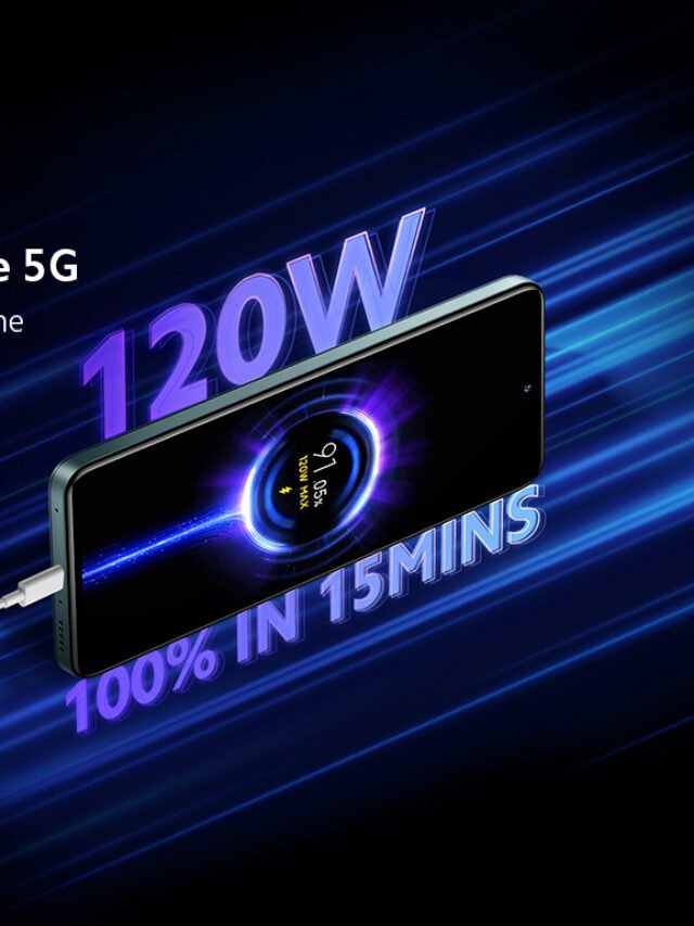 Xiaomi 11i HyperCharge 5G Price in India